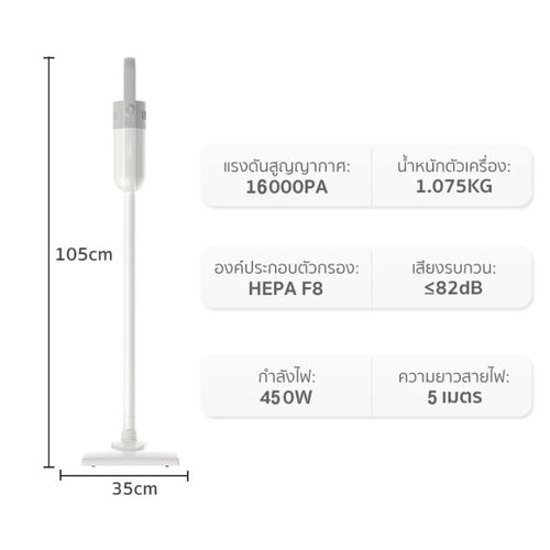 1. เครื่องดูดฝุ่นรถยนต์ TIXX 16000Pa